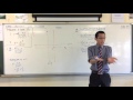 Graph Behavior and Function Analysis