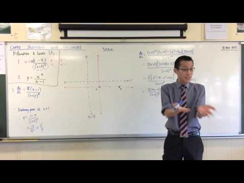 Curve Sketching with Calculus (2 of 3: Finding Intercepts and Regions to assist Curve Sketching)