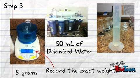 Soil Nitrate Test with an Ion Selective Electrode