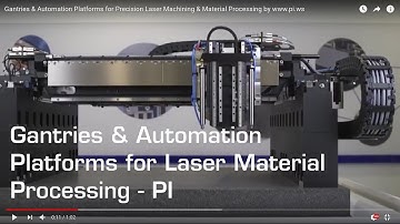 XYZ Gantry Positioning System, Precision Linear Robot for Automation Platforms & Laser Processing