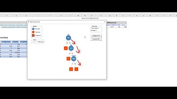 Using Analytic Solver to Build a Classification Tree