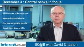 90 seconds @ 9am : Central banks in focus