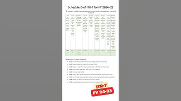 📌Schedule D ITR-7 FY24-25 #shorts #shortvideo #shortsfeed #shortsvideo #short #trending #youtube