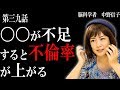 【脳科学者　中野信子】〇〇が不足すると不倫率が上がる。　（効果的に脳をリフレッシュするには）