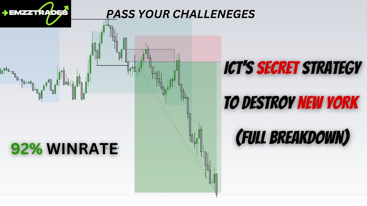 ICT's SECRET strategy to destroying NEW YORK session (92% winrate ...