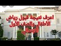 عاجل الآن أعرف نتيجة قبول رياض الأطفال والأول الابتدائي عينالخبرنورهانعبدالرحمن