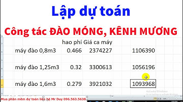 Lập dự toán Công tác ĐÀO MÓNG, KÊNH MƯƠNG bằng máy đào 0,8m3 1,25m3 1,6m3