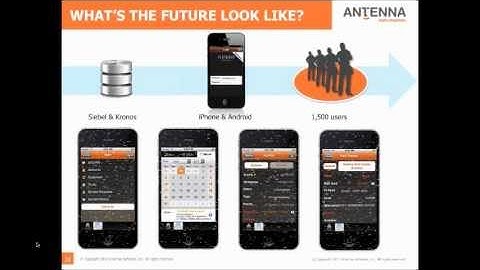 Contain This! BYOD Security and Management (Mobile Masters Webinar)