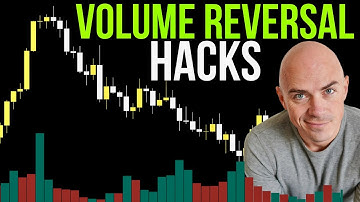 How to Spot Reversals Using Volume and Support/Resistance Zones (Day Trading Strategy)