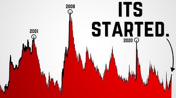 This Will Trap Bitcoin Investors.