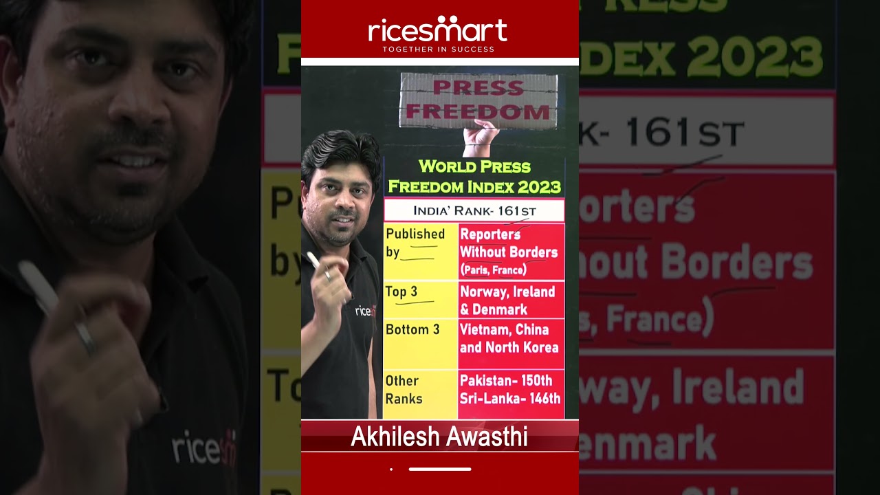 WORLD PRESS FREEDOM Ranking 