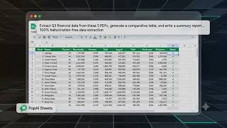 PopAi AI Sheets – The Ultimate AI Spreadsheet Editor & Business Report Generator 📊 