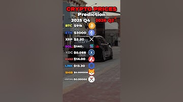 The MOST OUTSTANDING Crypto Portfolio!🚨 #crypto #bitcoin #btc #xrp #solana