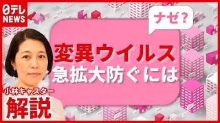 【解説】早期の“変異”発見がカギ？ 急拡大に危機感…独自検査の自治体も（2021年4月16日放送「news every.」より）