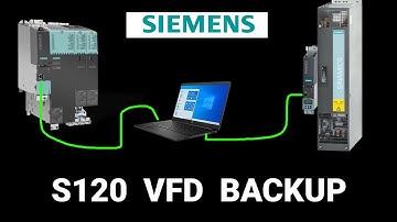 Siemens S120 VFD Online Backup