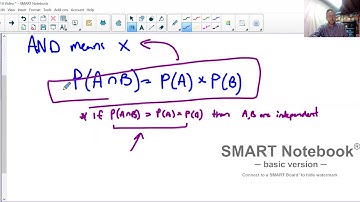 Probability Notation
