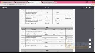 Kinco Builder. Урок №5. Библиотеки высокоскоростных счетчиков. Kinco Builder. Урок №5. Библиотеки высокоскоростных счетчиков.