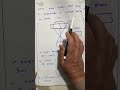 Class 12 Math | FBISE NBF |  Circle | Sir Zakria Ayaz
