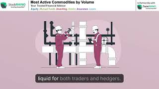 Most Active Commodities by Volume Today | Commodity Market Leaders | StockRhino