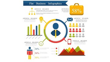 How to create business infographics explainer animation video | Adobe After Effects