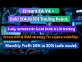 Dream EA Gold Trading Results 🔥 Automated XAUUSD Profits Explained