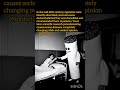 From Medical Advice to Global Health Warning, #history #health #shorts #facts #didyouknow