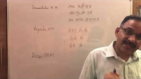 Lecture42 Microcontroller 8051 Addressing Modes