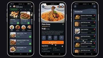 AI-Powered Restaurant Order Management Flutter App Template | Restaurant Management System