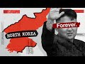 Understanding the Potential Collapse of North Korea