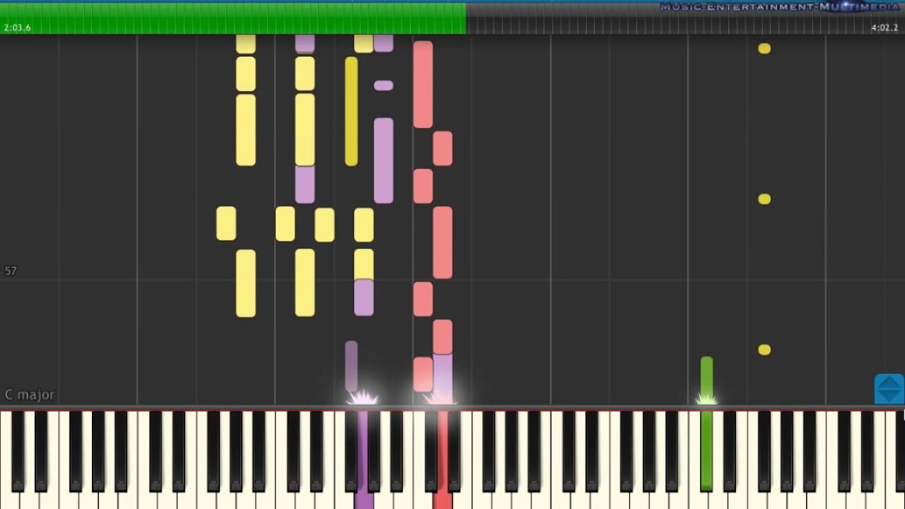 Keyboard / Piano Tutorial | Genesis - I Can’t Dance