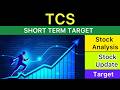 TCS SHARE TARGET ANALYSIS 🔰 TCS SHARE LATEST NEWS | TCS NEWS | TCS SHARE TARGET ANALYSIS 31-05-26