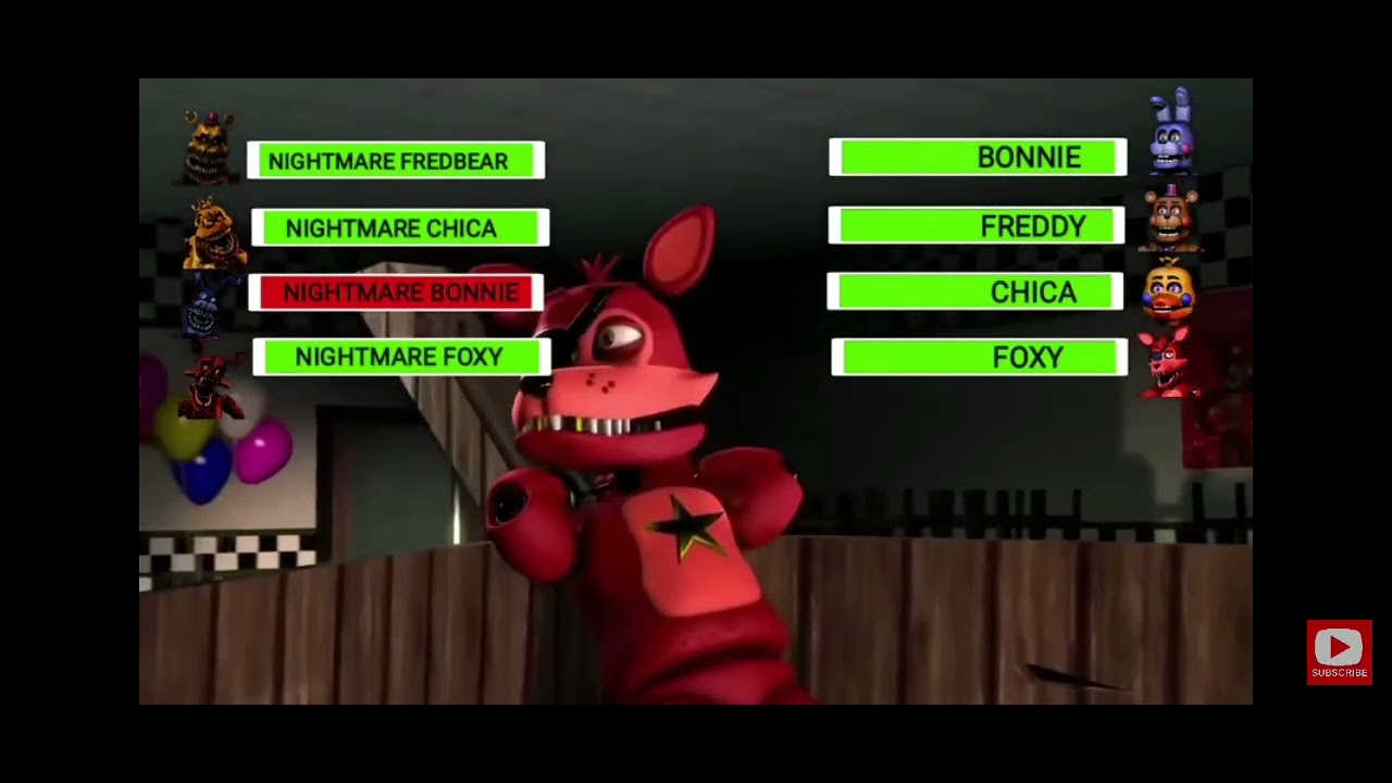 21 de febrero de 2026