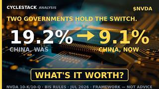 It Takes Two Governments to Switch Nvidia s China Business Back On What s It Worth NVDA