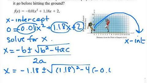 The Parabolic Path of a Punted Football Application Problem for Quadratic Function