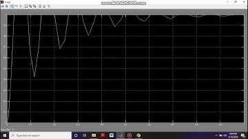 Pengontrolan Proporsional Integral dengan Matlab Simulink
