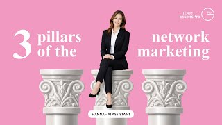 The Foundations To Build A Successful Network Marketing Business