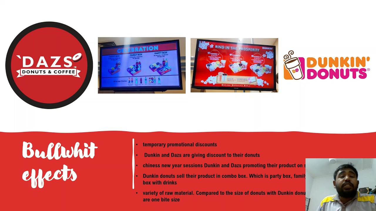 PROJECT | BUSINESS PROCESS INTEGRATION | BMMW | GROUP 10