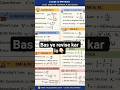 Last min Formula Revision for class 12th Physics exam 2026!! #cbse2026 #class12physics #boardexam