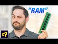 Understanding Tech Terms