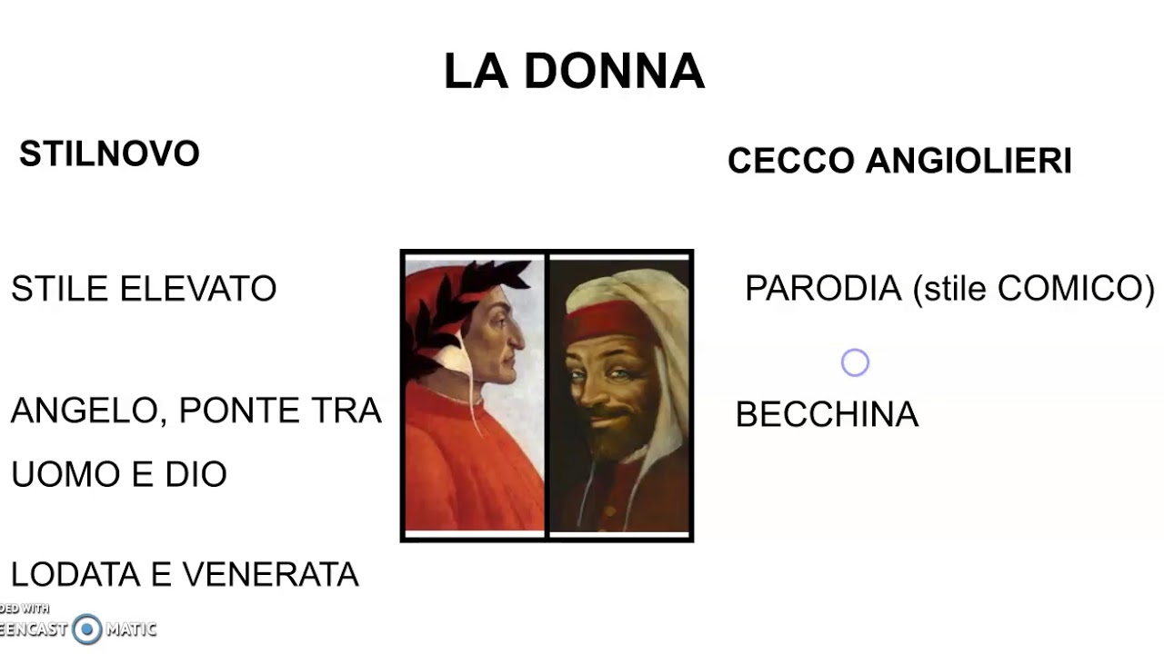 tre cose solamente m'enno in grado