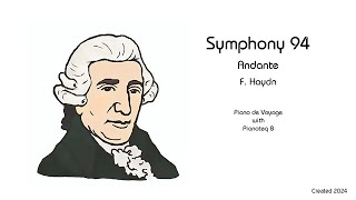 Haydn Symphony 94 