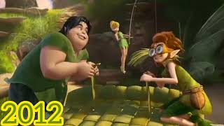 Evolution Of Tinker Bell