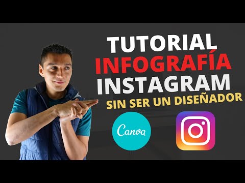 Video: ¿Puedes publicar infografías en Instagram?