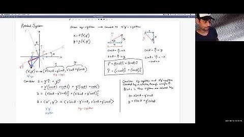 Trig   Rotating Axes