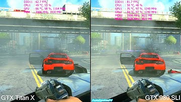 Battlefield Hardline 4K GTX Titan X Vs GTX 980 SLI Frame Rate Comparison