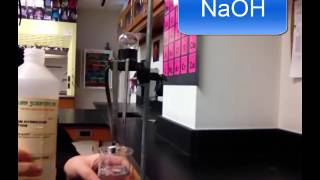 Electrolyte demo
