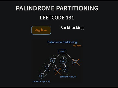 Palindrome Partitioning - Leetcode 131