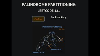 Palindrome Partitioning - Leetcode 131