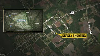 Coroner IDs Florence man killed in shooting at Timmonsville birthday party