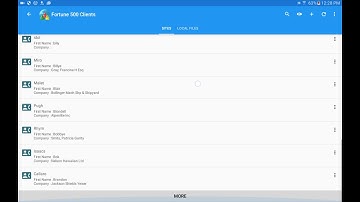 SharePoint Contacts Sync - Getting Started